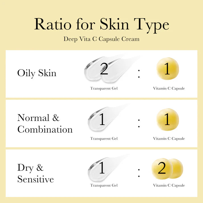 Diep Vit. C Capsule Crème