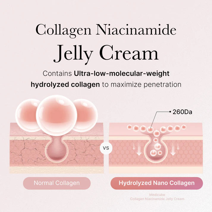 Dubbel Duo Collageen Jelly Crème