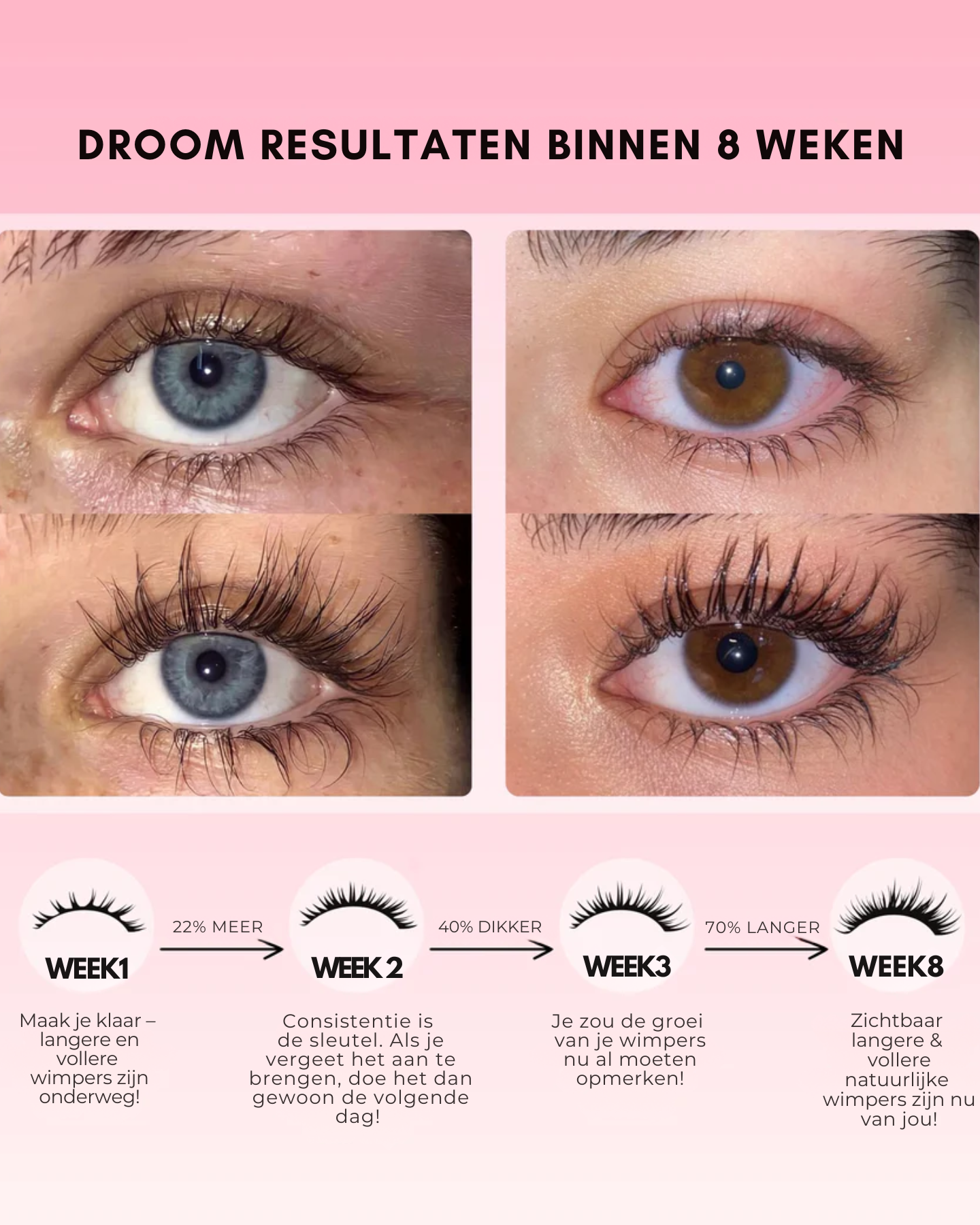 DUBAI LASH SERUM